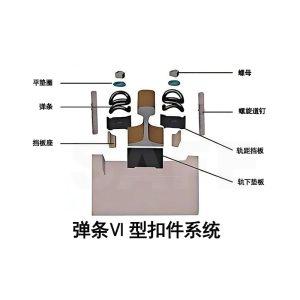 弹条Ⅵ型扣件系统