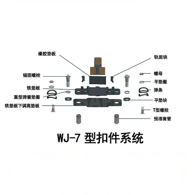 WJ-7-lbj-z