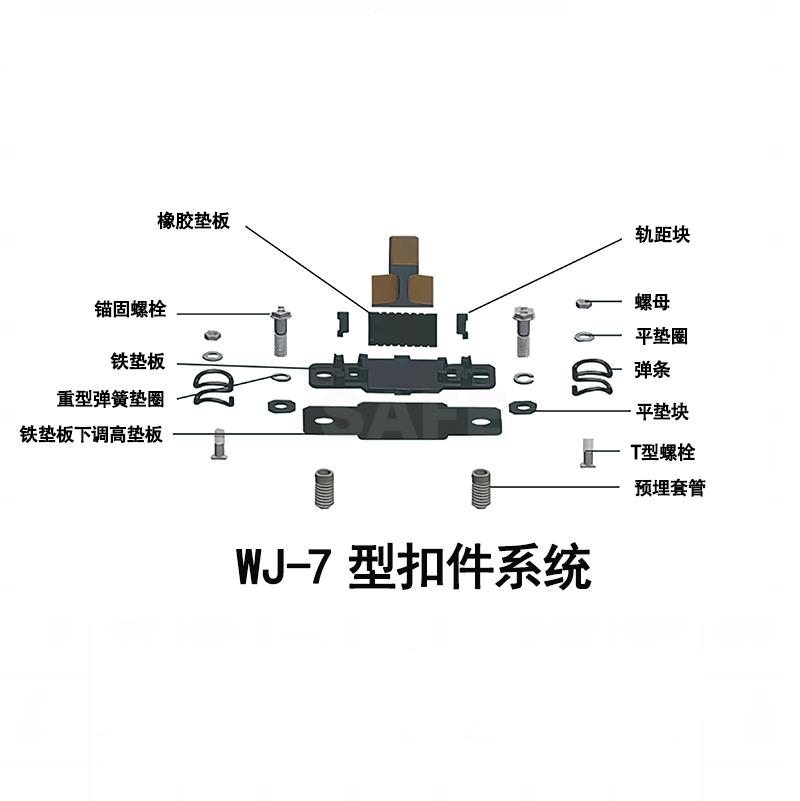 wj-7型扣件系统 - 赛福扣件系统