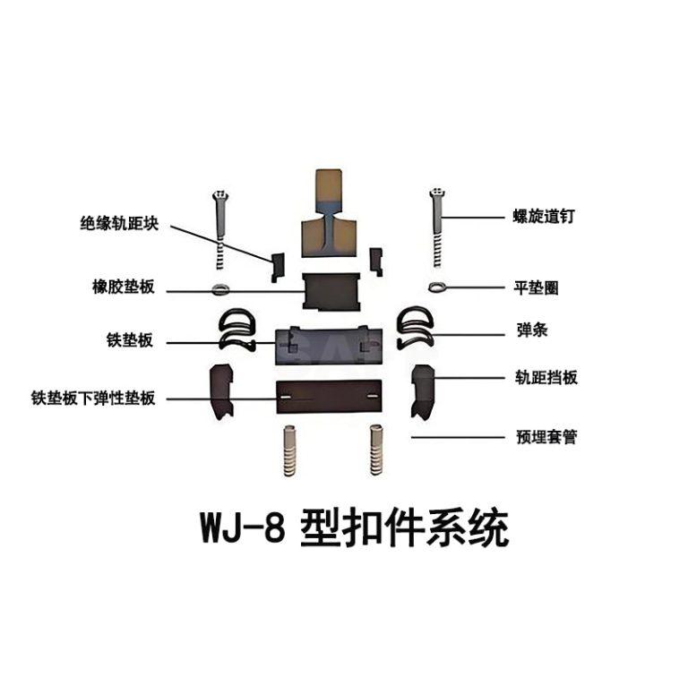 WJ-8-lbj-z